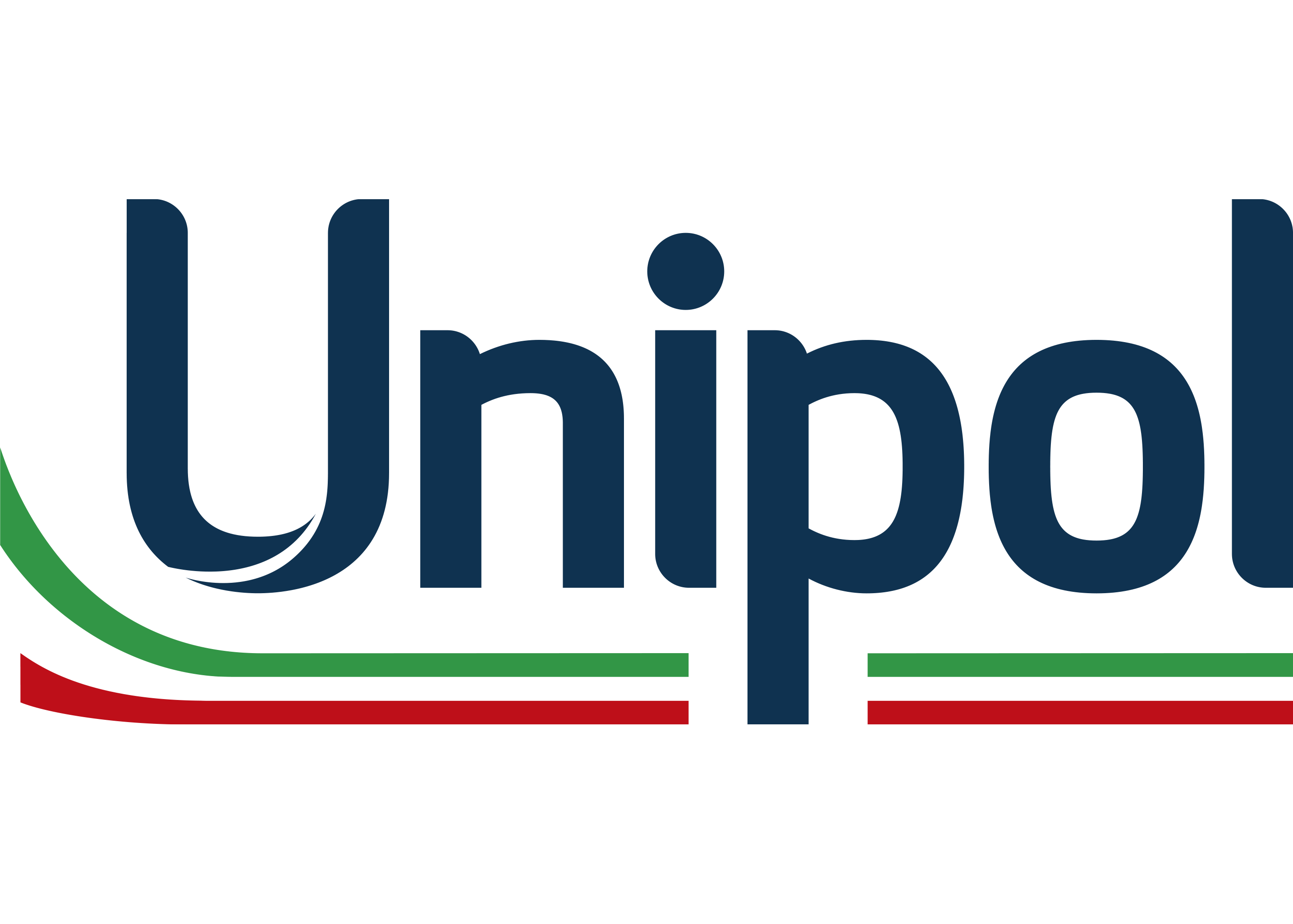 Unipol Assicurazioni S.p.a.